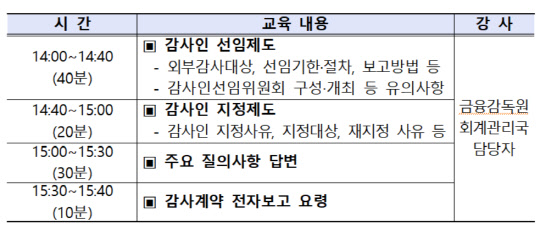 (금융감독원 제공)